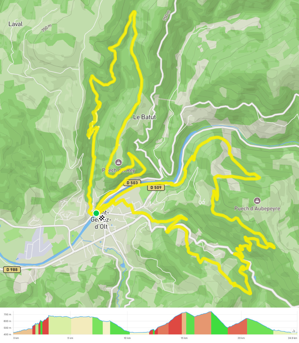 la randonnée Sur les traces de la Marmotte